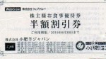 ウェブクルー株主優待券  50％割引券