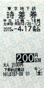 東京メトロ 時差回数券 200円区間