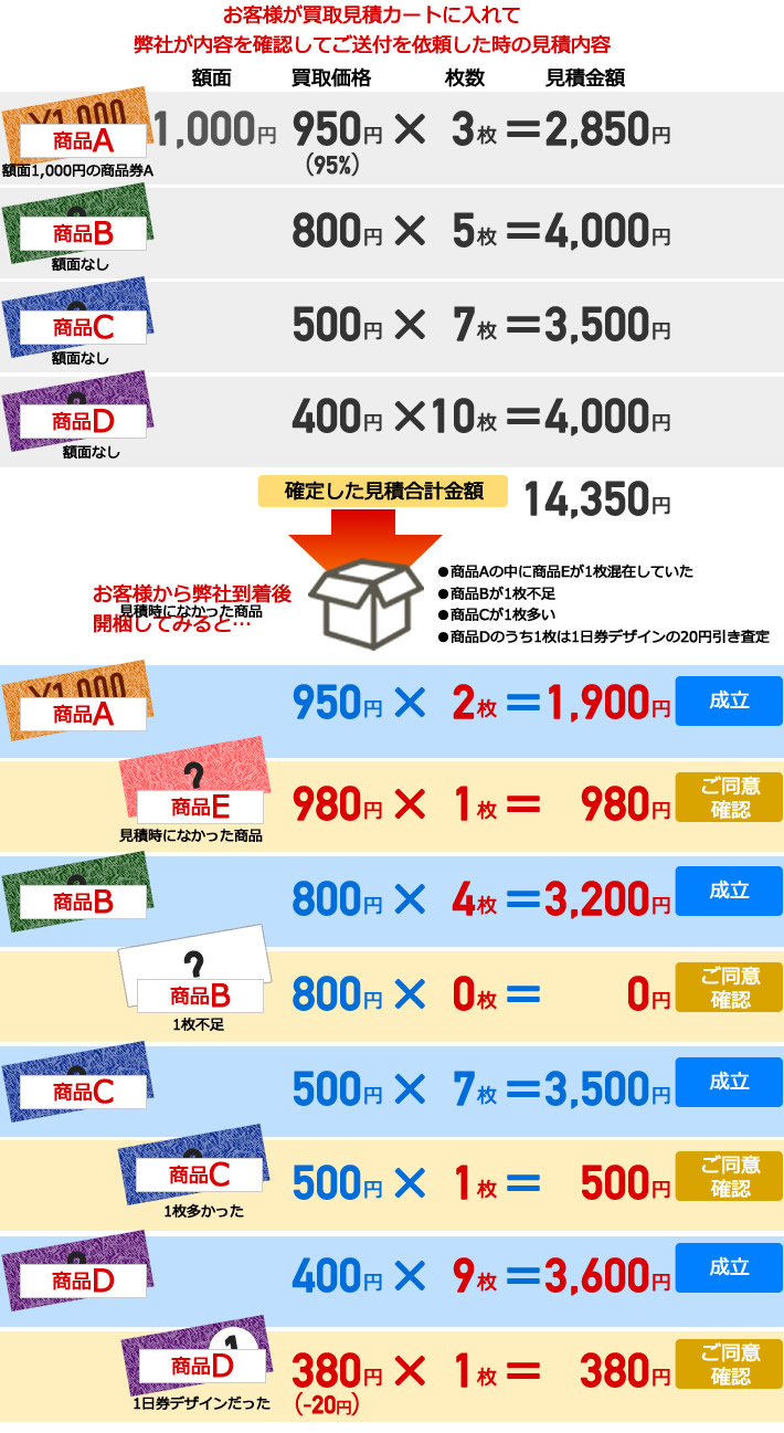 fig-guide04-06