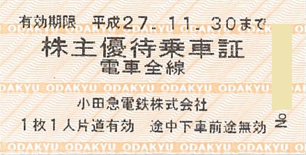 小田急　株主優待乗車証⭐︎ 株主優待冊子付き