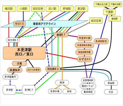 東京鴨川線 君津線 木更津線 勝浦線共通回数乗車券 京成バス 日東交通 鴨川日東バス 小港鐵道高速バス の購入は格安販売の金券ショップがお得 金券ショップのチケットレンジャー