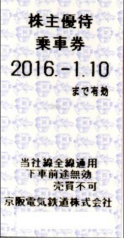 京阪電鉄株主優待券(株主優待乗車券回数券式)