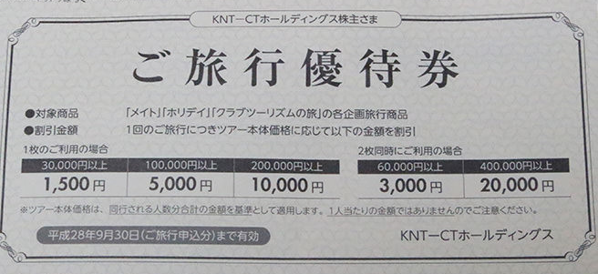 KNT-CTホールディングス株主優待ご旅行優待券 5％割引×2枚綴り（近畿日本ツーリスト クラブツーリズム）