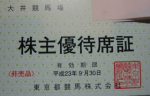 東京都競馬株主優待 大井競馬場 株主優待証（入場証）