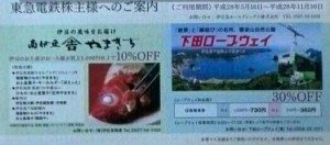 南伊豆・やまきち 1,000円以上10％OFF・下田ロープウェイ30％OFF(東急電鉄株主優待）