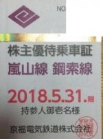 京福電気鉄道株主(定期型)嵐山線・鋼索線乗車証 2018年5月31日期限