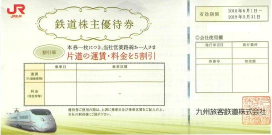 JR九州株主優待券の格安販売・高価買取なら金券ショップチケット 