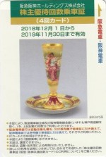 阪急阪神HD優待カード4回 2019年11月30日期限