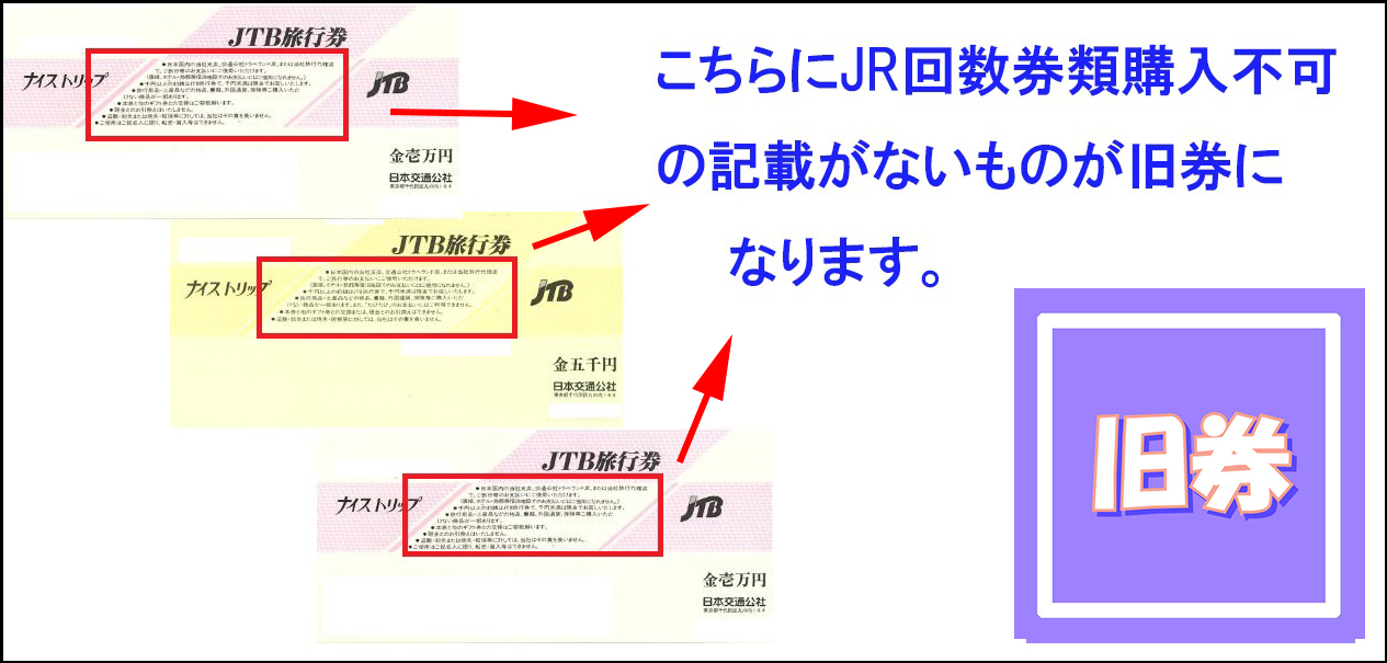 金券 ショップ Jtb 旅行 券