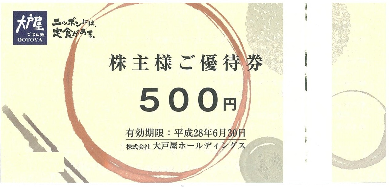 大戸屋株主優待食事券6,000円分