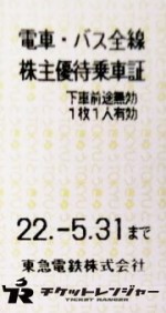 東京急行電鉄（東急）株主乗車証（切符タイプ）2022年5月31日期限