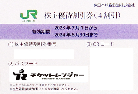 その他JR東日本　株主優待割引券7枚