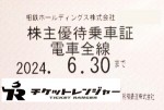 相模鉄道（相鉄）株主優待（定期型）電車全線 2024年6月30日期限