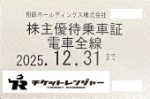 相模鉄道（相鉄）株主優待（定期型）電車全線 2025年12月31日期限