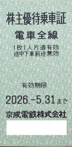 京成電鉄株主乗車証（切符タイプ）2026年5月31日期限