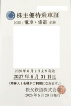 秩父鉄道 株主優待(定期型)電車・索道全線 2027年5月31日期限