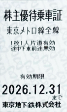 東京メトロ株主優待乗車証（切符タイプ）2026年12月31日期限