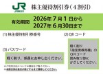 JR東日本株主優待券（1枚で運賃料金が4割引）＜2026年7月1日〜2027年6月30日期限＞_課税対象商品