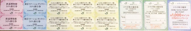 JR東日本株主サービス券【紙タイプのみ（12枚綴り）】（鉄道博物館入館割引券：2枚などで電子版なし） 2027年6月30日期限_課税対象商品